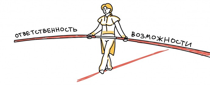 принципы